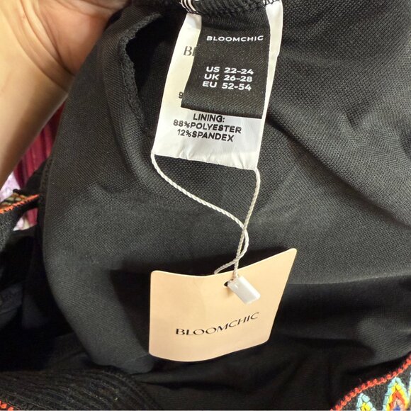 3X Contrast Black Textured One Piece Swimsuit NWT BLOOMCHIC - Picture 7 of 8